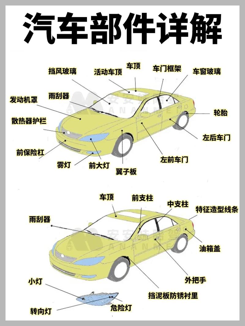 东风风神ax7导航拆卸图 东风风神ax7导航拆卸图