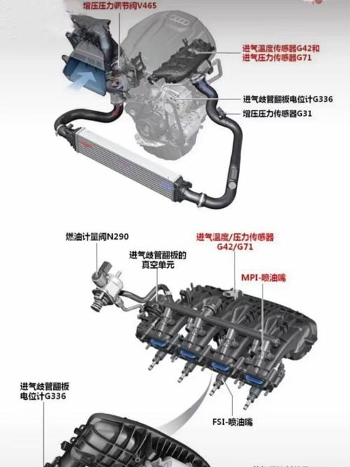 润滑方式有哪些?什么叫压力润滑?什么叫飞溅润滑?