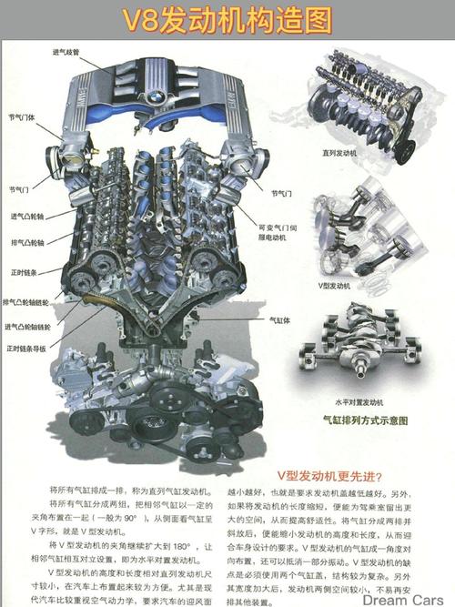 润滑方式有哪些?什么叫压力润滑?什么叫飞溅润滑?