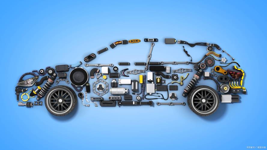 汽车零部件:板块介绍