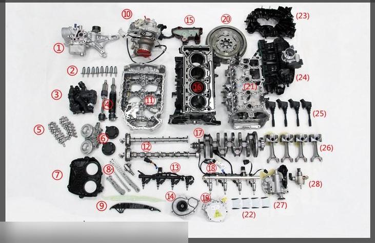 思维导图 发动机结构认知及若干问题