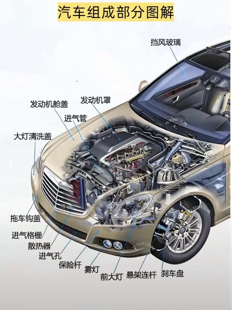 汽车零部件龙头排名前十名