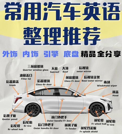 汽车零部件龙头排名前十名