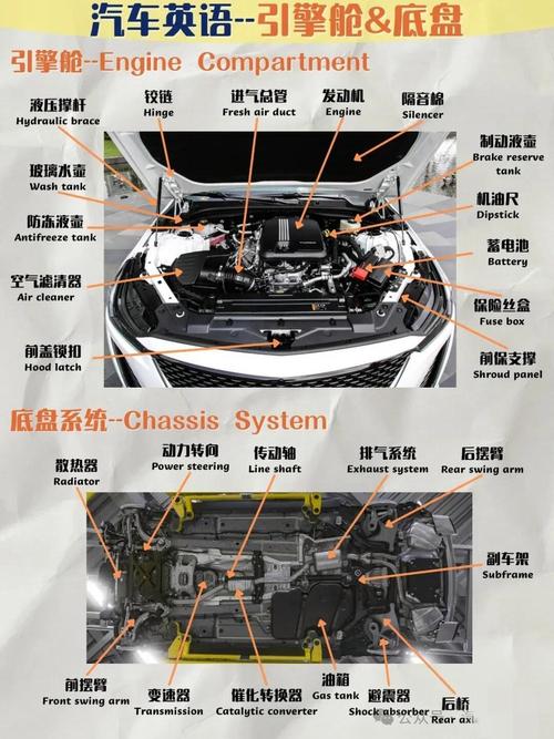 汽车保养这3个零件不换等于白保养